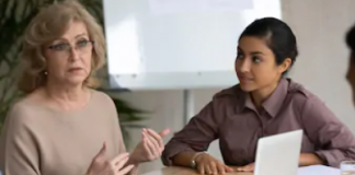 The 5 Focal points of Systems Thinking