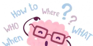 A Portrait of the Critical and Not-So-Critical Thinkers